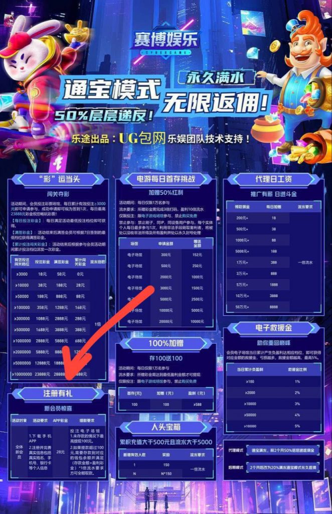 赛博娱乐送28-白嫖彩金网-白嫖论坛-白菜论坛