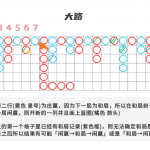 百家乐押稳赢的十大下注策略-白嫖彩金网-白嫖论坛-白菜论坛