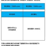 银河国际72991 回归彩金-白嫖彩金网-白嫖论坛-白菜论坛