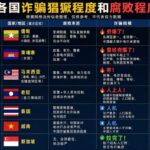 东南亚电诈版图大洗牌：谁是诈骗天堂？谁又是犯罪禁区？-白嫖彩金网-白嫖论坛-白菜论坛
